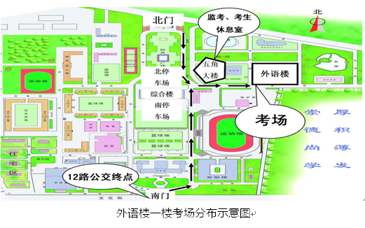 名單