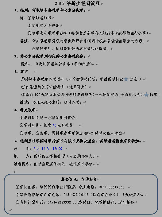 名單