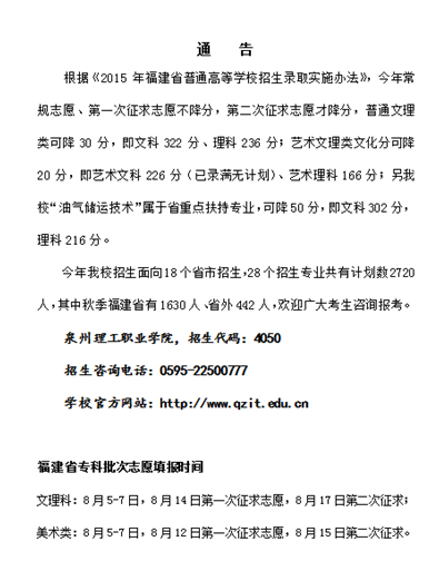 名單