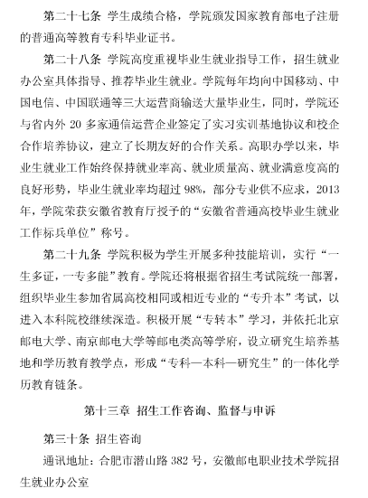 名單