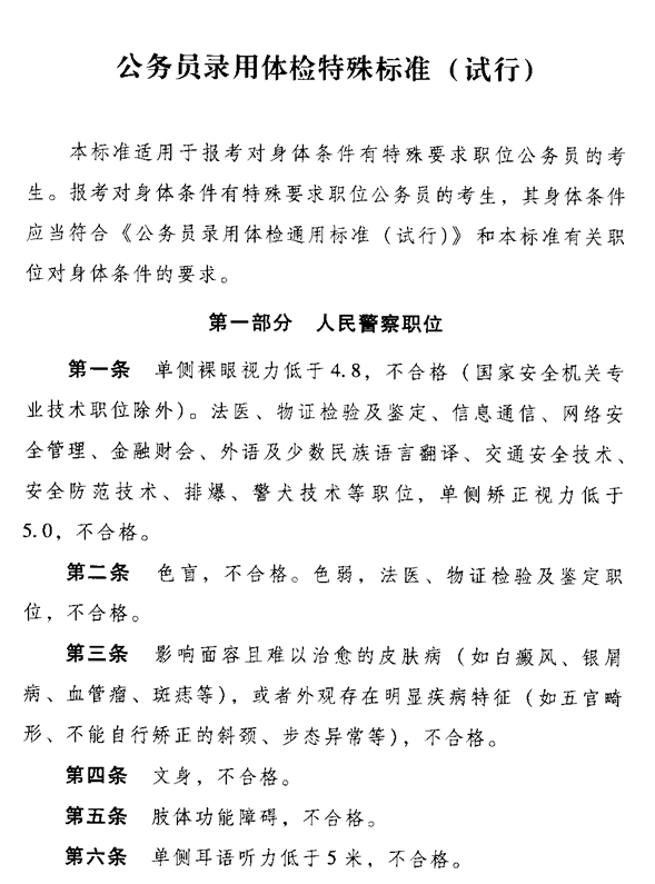 名字