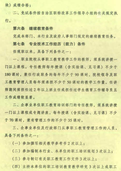 名單