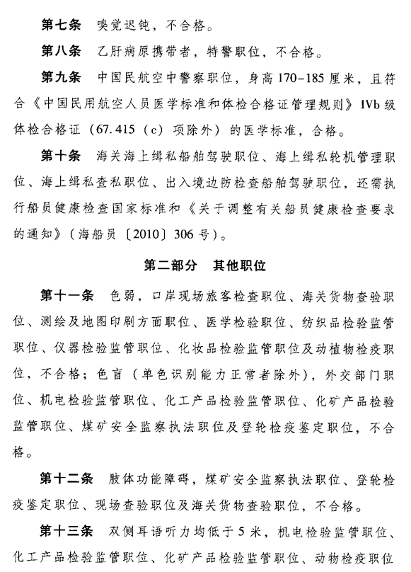 名字