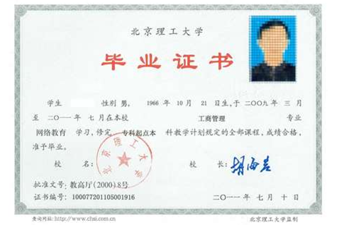 名字