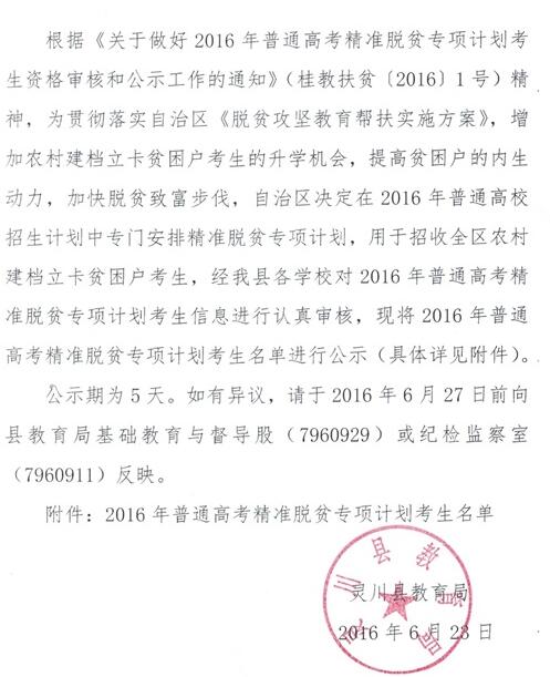 名單