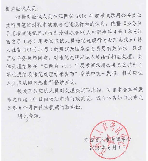 名單