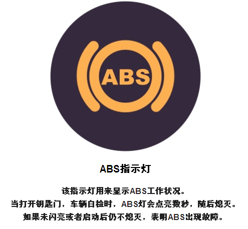 名字
