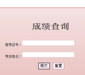 名單