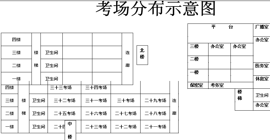 名單