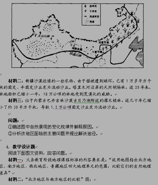 名單
