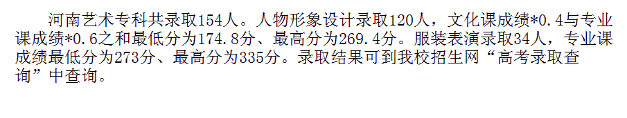 名單