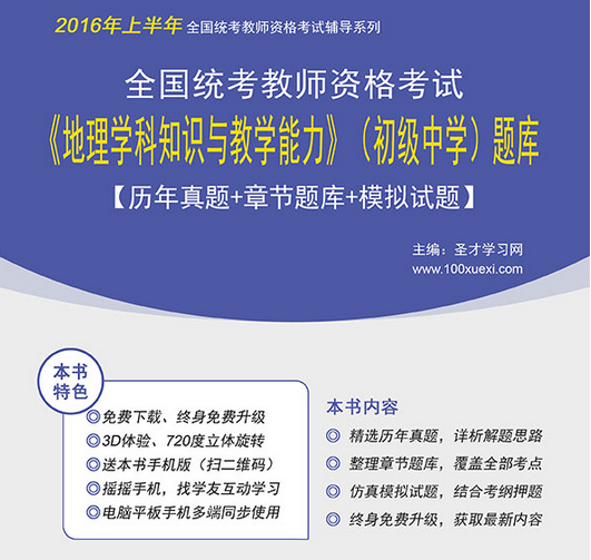 名單