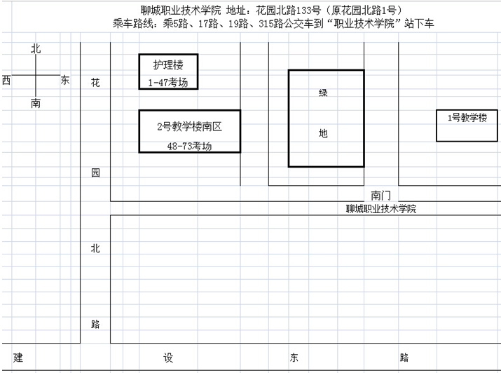 名字