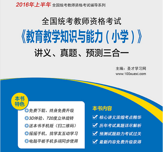 名單