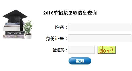 名單