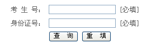 名單