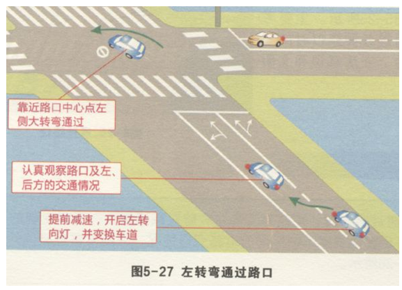 名單