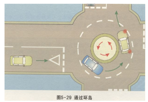名單