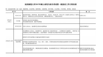 名單