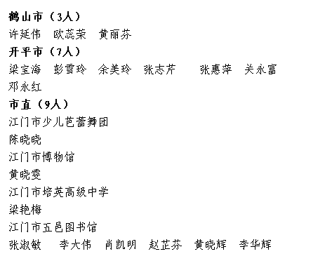 名單