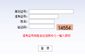 名單