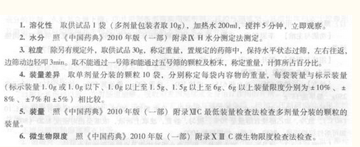 名單