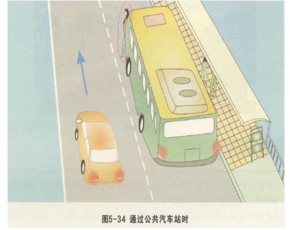 名單