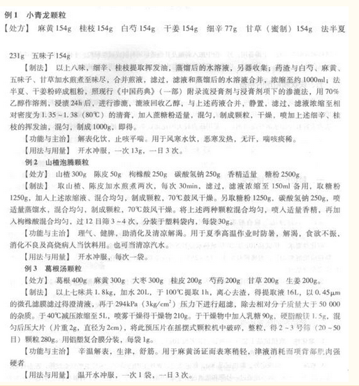 名單