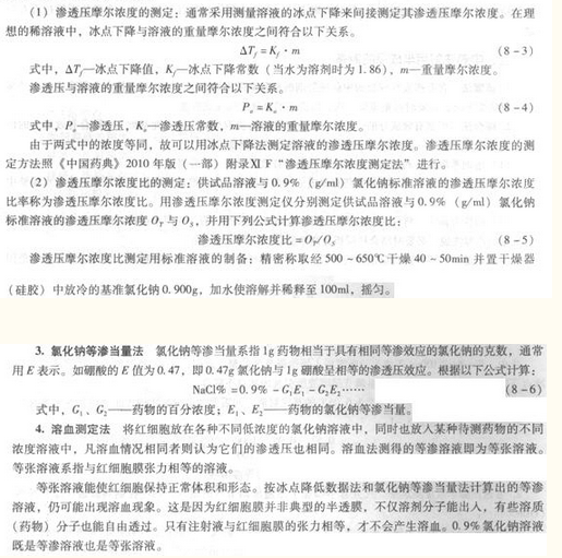 名單