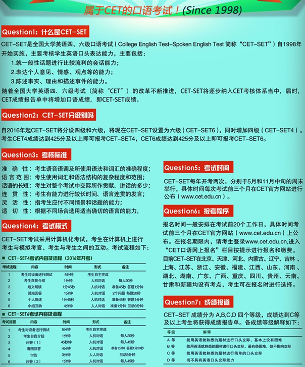 名字