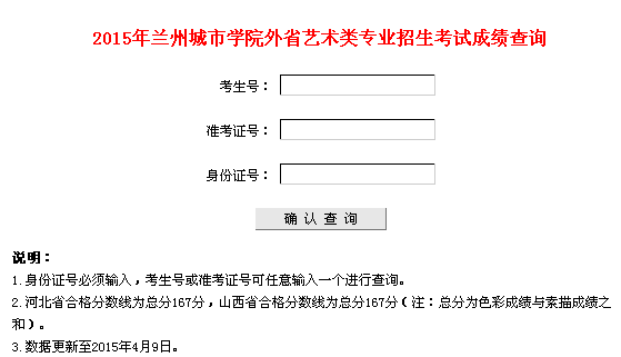 名單