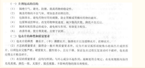 名單