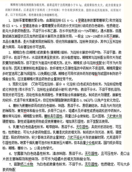 名單