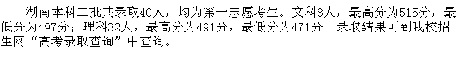 名單