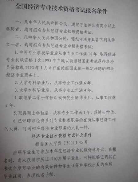 名單