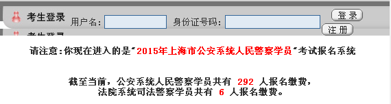 名單