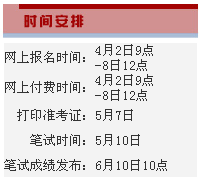 名單