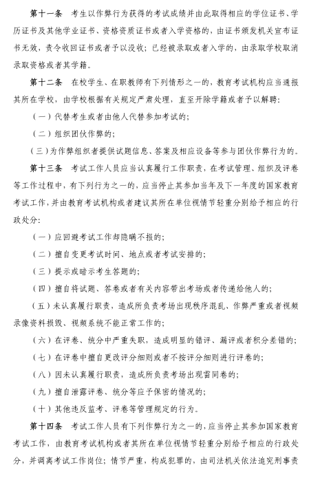 名單