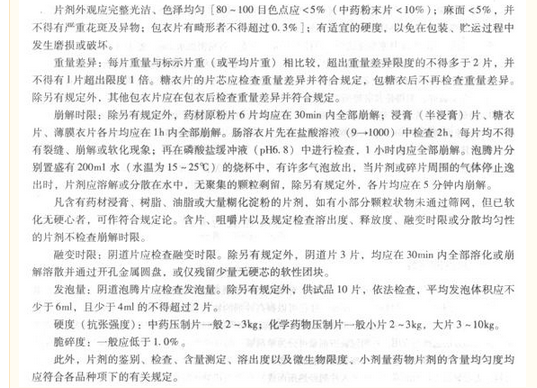 名單