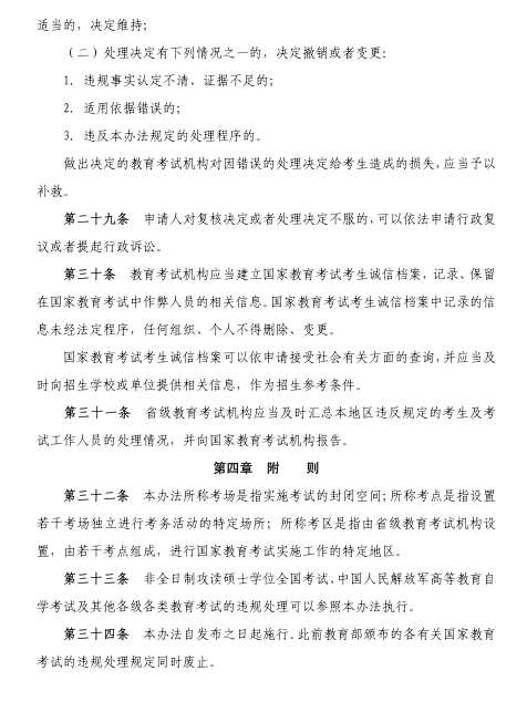 名單
