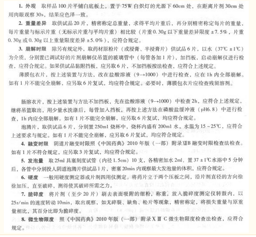 名單