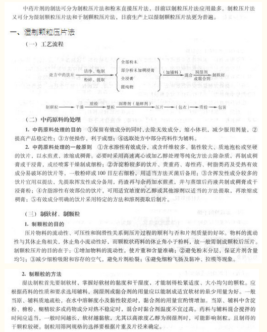 名單