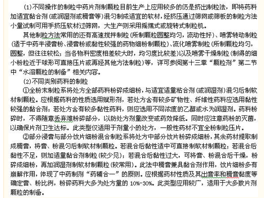 名單