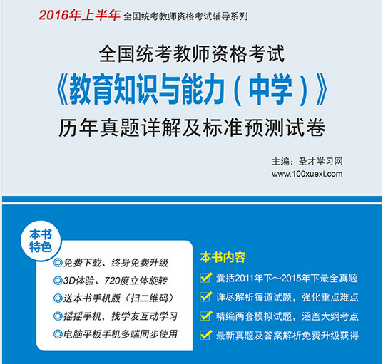 名單