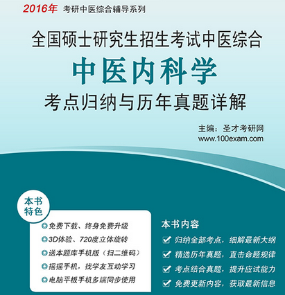 名單
