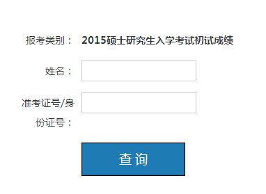名單