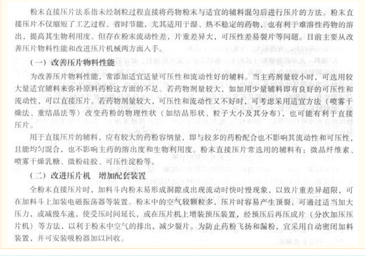 名單