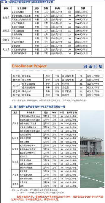 名單