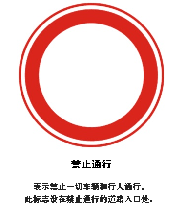 名單