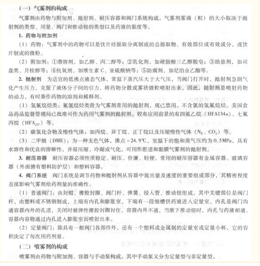 名單